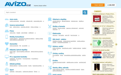 Avizo
