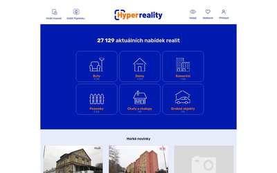 HyperReality